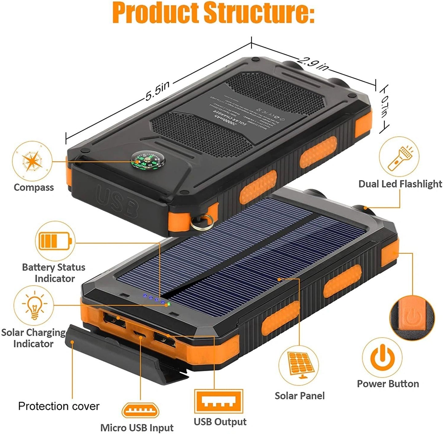 Portable Waterproof Solar Panel Dual 5v USB Charger